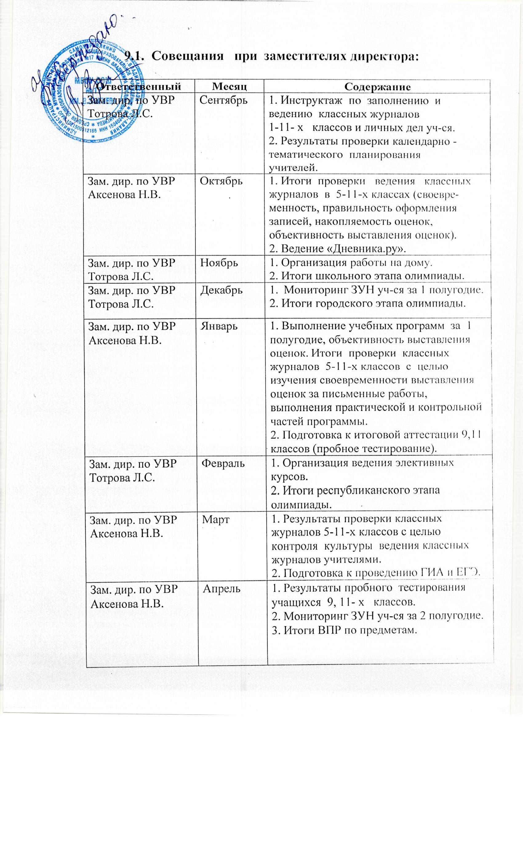 Методическая работа